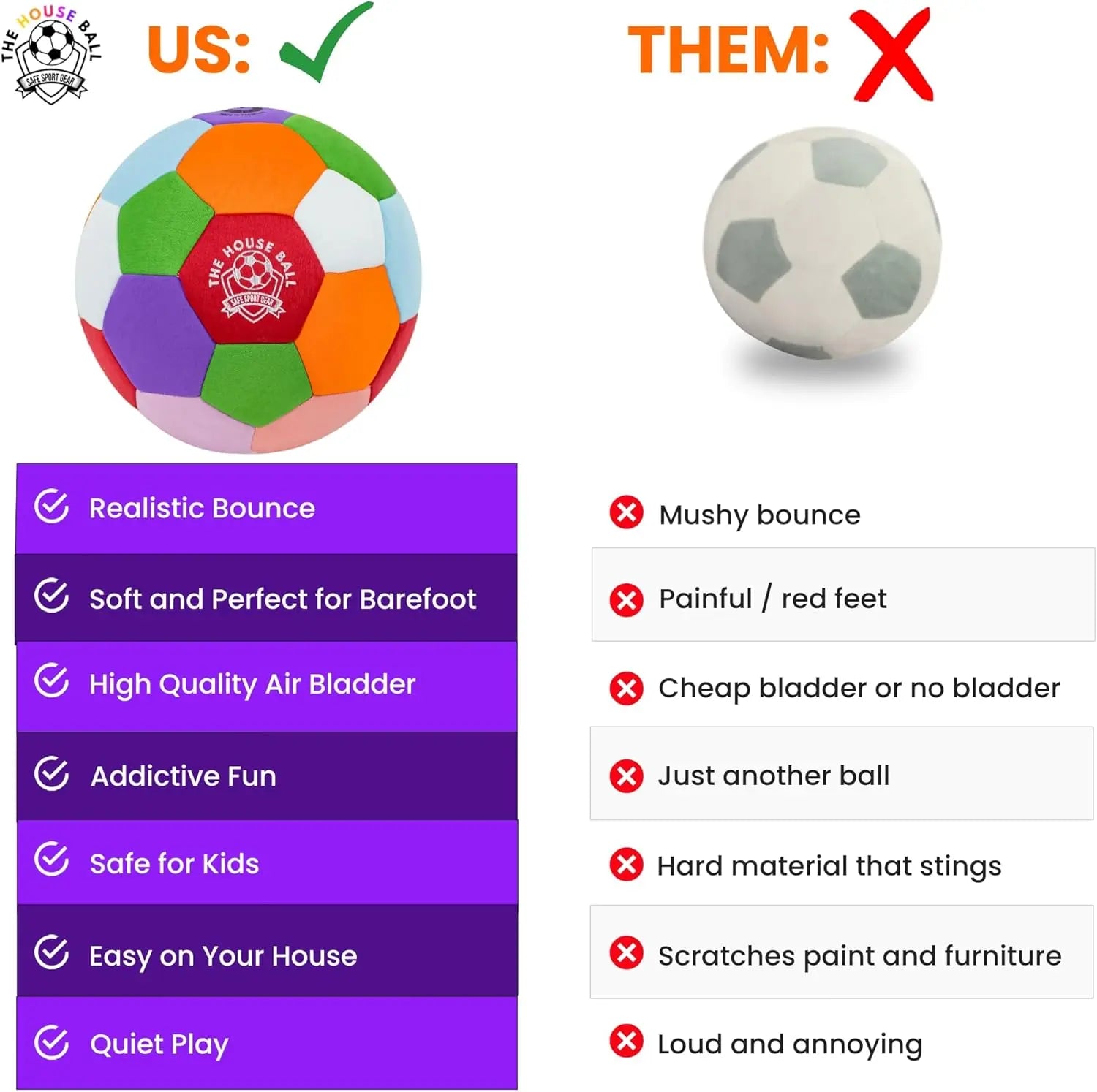 Indoor Soccer Ball for Toddlers and Kids, Soft Foam, Size 4 for Youth, Quiet in House, for Boys and Girls Aged 3-10 Years Old Soccerball Indoor Practice Ball