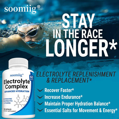 Electrolyte Complex Capsules